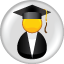 Student Credit Cards